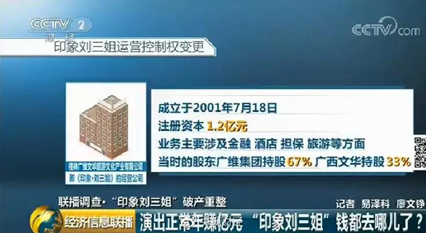 实景演出鼻祖“印象·刘三姐”场场爆满，为何公司破产重整？