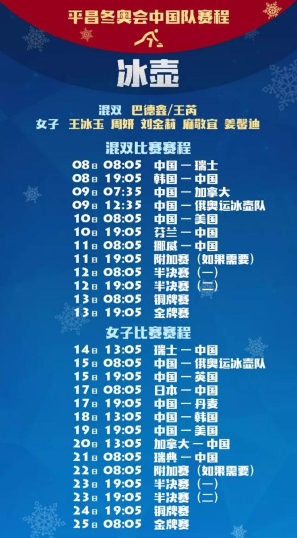 平昌冬奥丨请收藏！中国军团冬奥最强观赛指南