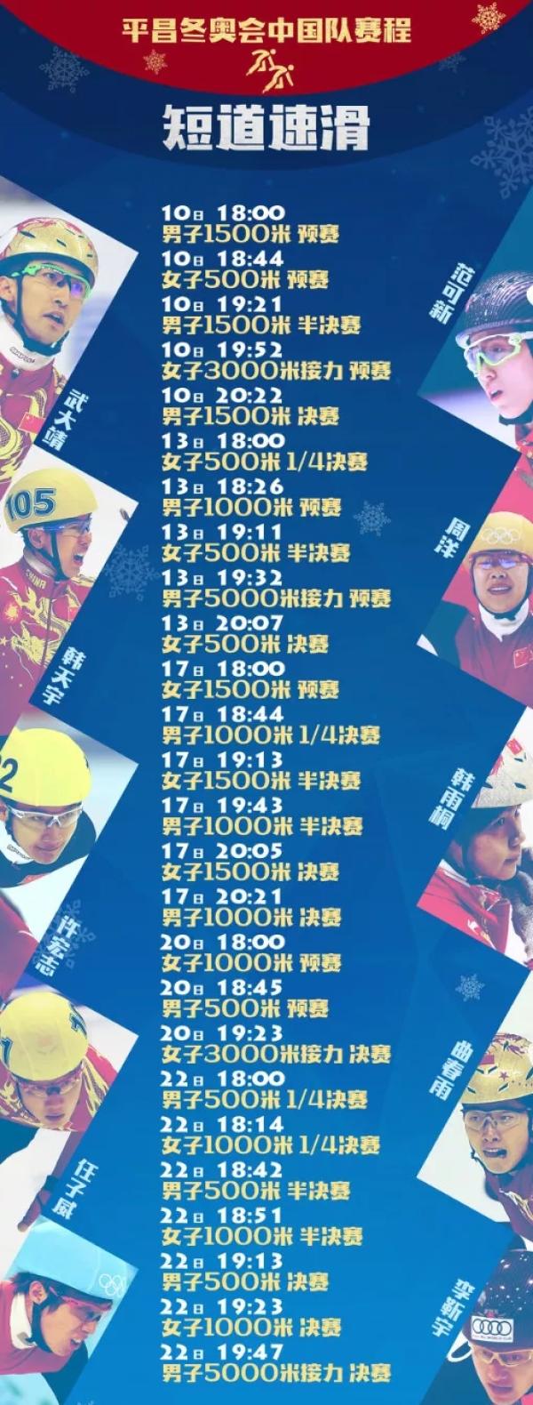 平昌冬奥丨请收藏！中国军团冬奥最强观赛指南