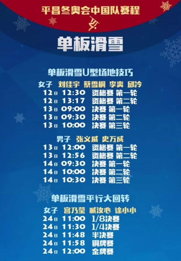 平昌冬奥丨请收藏！中国军团冬奥最强观赛指南