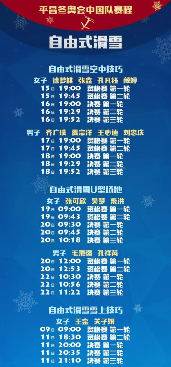 平昌冬奥丨请收藏！中国军团冬奥最强观赛指南