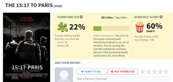反恐英雄演自己，伊斯特伍德新片打破传统