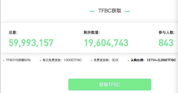 TFBOYS顶风作案发代币？经纪公司：不是我们干的！