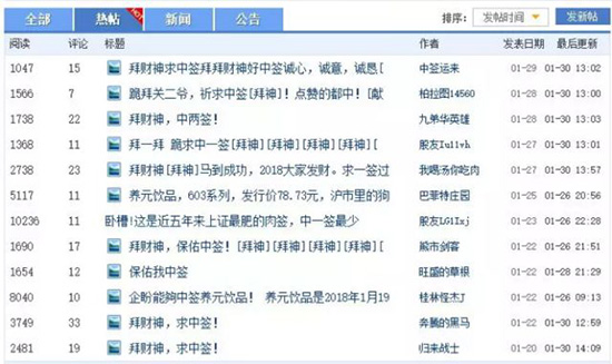 最熊次新股诞生：“六个核桃”母公司养元饮品上市次日跌停