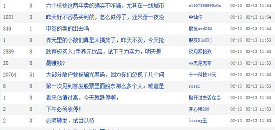 最熊次新股诞生：“六个核桃”母公司养元饮品上市次日跌停