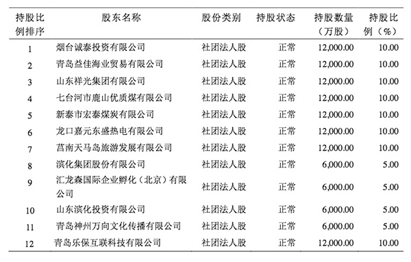华海财险两股东增资许可被撤销：隐瞒关联关系、提供虚假材料