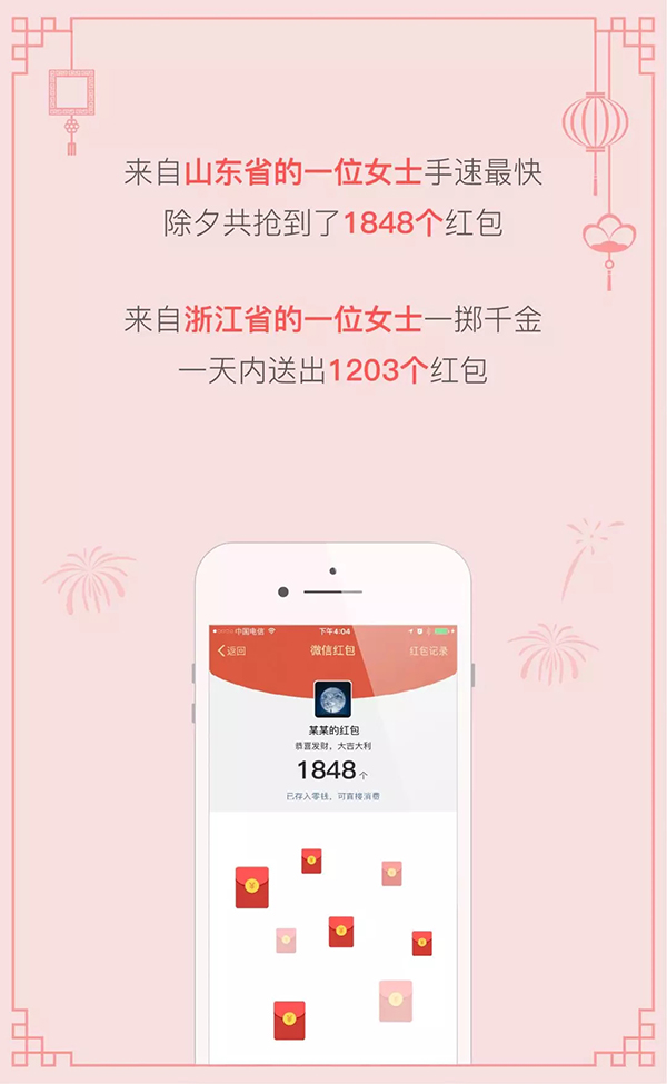 除夕红包大数据：6.88亿人参与，手最快的抢到1848个