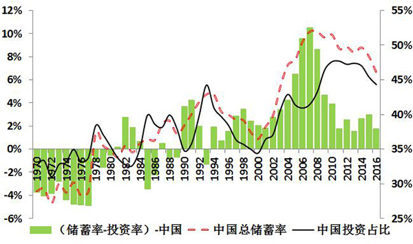 2018年经济展望④｜人民币双向波动幅度或将超出“意外”