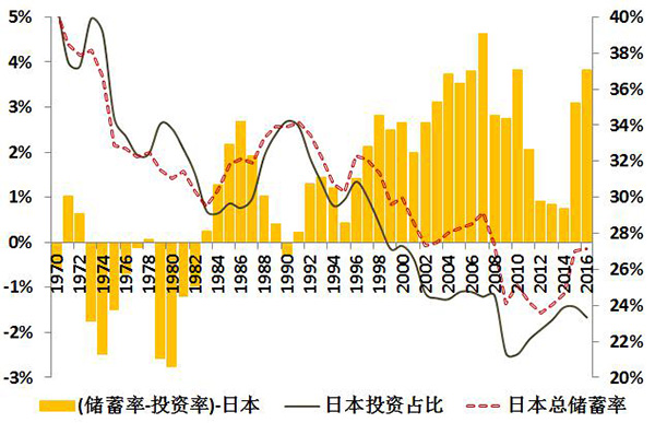 2018年经济展望④｜人民币双向波动幅度或将超出“意外”