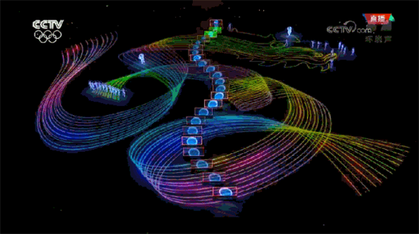 “北京八分钟”震撼闭幕式！它讲述新时代中国的自信