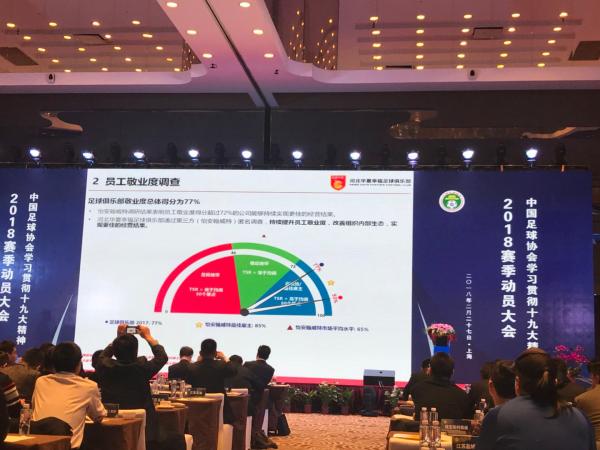 特写丨中超职业经理人：当年我为国足写下了“对不起”