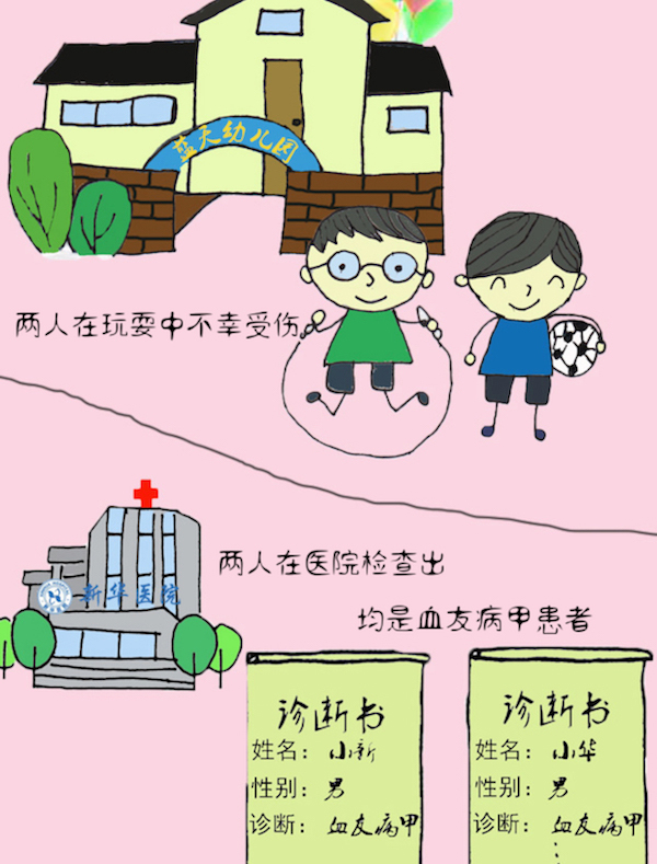 罕见病日｜医学生发挥创意，呼吁关注罕见病