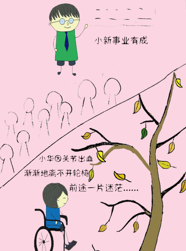 罕见病日｜医学生发挥创意，呼吁关注罕见病