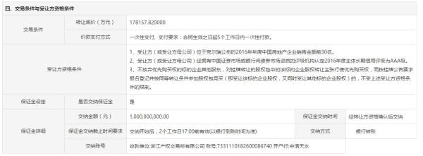万科17.8亿收购杭钢资产包，浙江国企加速剥离房地产业务