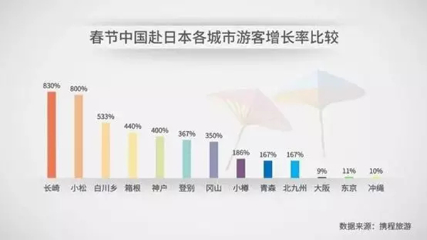 李迅雷：统计公报、政府工作报告中的高端制造投资线索