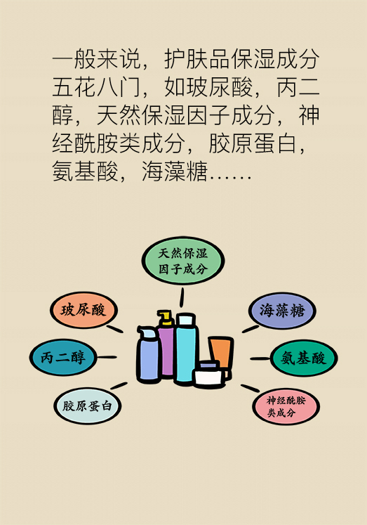 漫画｜每个女生都可以拥有Q弹肌肤，只是不知道这些知识