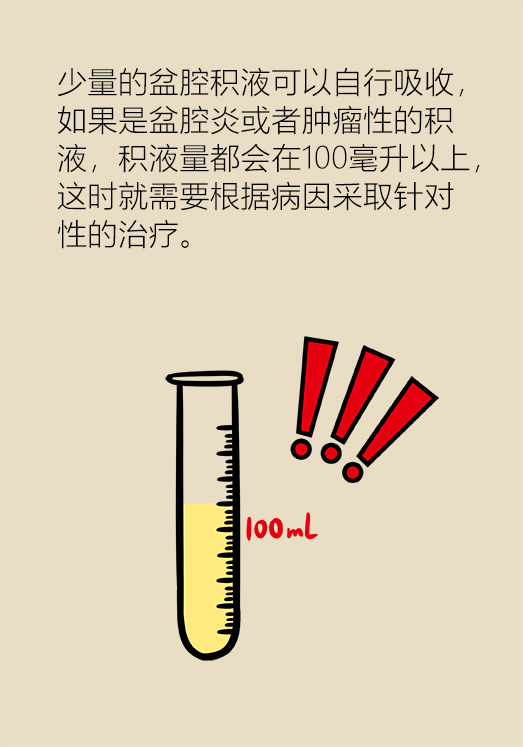 漫画｜姑娘莫慌！这些不叫妇科病