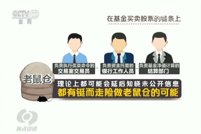 工银瑞信原交易室副总监老鼠仓案二审：获刑7年罚9000万