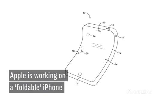 苹果可弯曲的柔性电池专利公布，2020年或推出可折叠手机