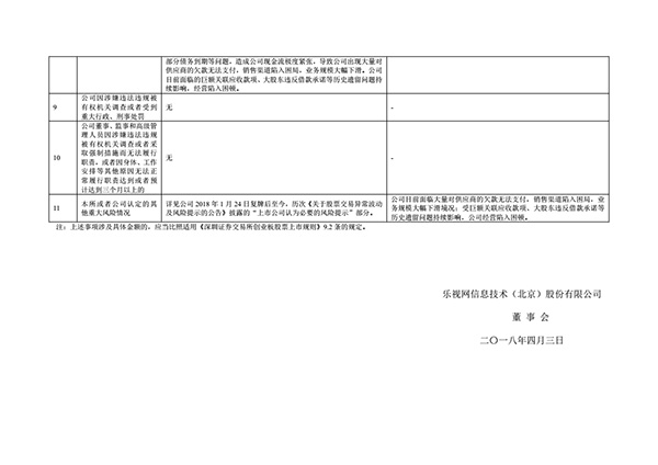 乐视网：如果再没有新进资金支持，公司经营将难以为继