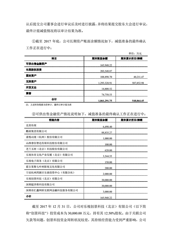 乐视网：如果再没有新进资金支持，公司经营将难以为继