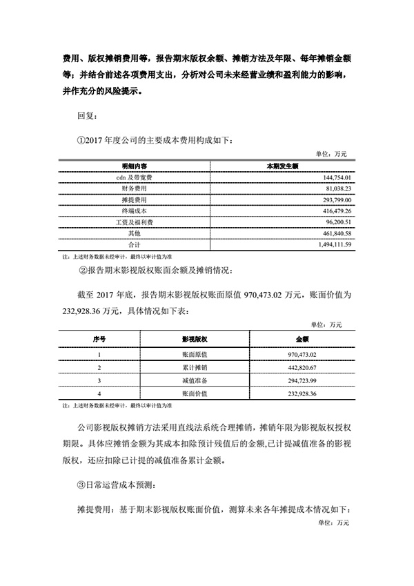 乐视网：如果再没有新进资金支持，公司经营将难以为继