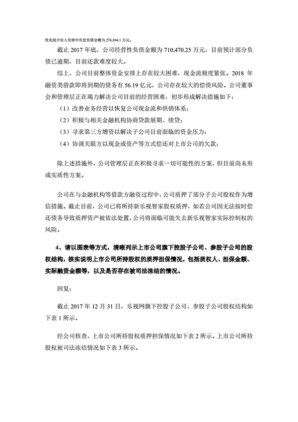 乐视网：如果再没有新进资金支持，公司经营将难以为继
