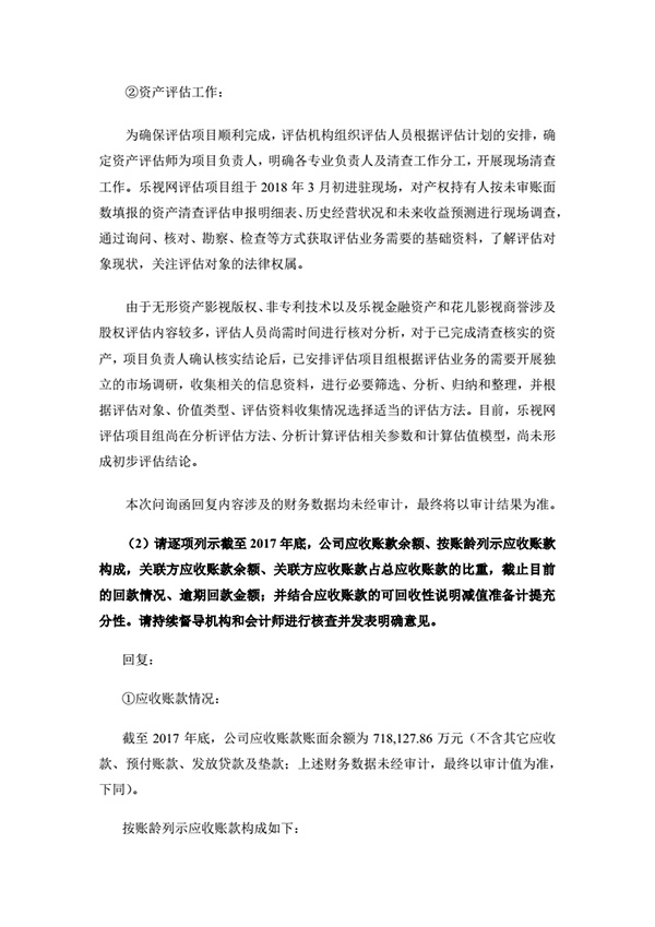 乐视网：如果再没有新进资金支持，公司经营将难以为继