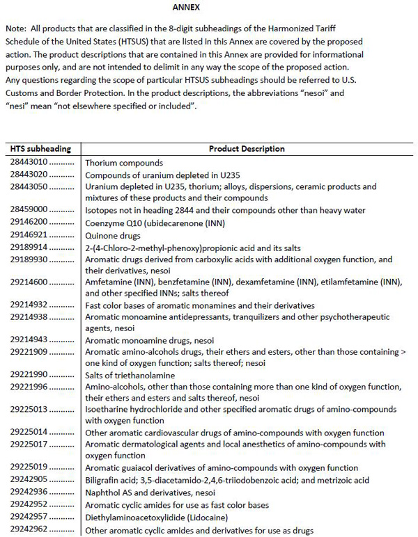 美拟对华加征关税清单1300多项全目录：涉航空通信医药等