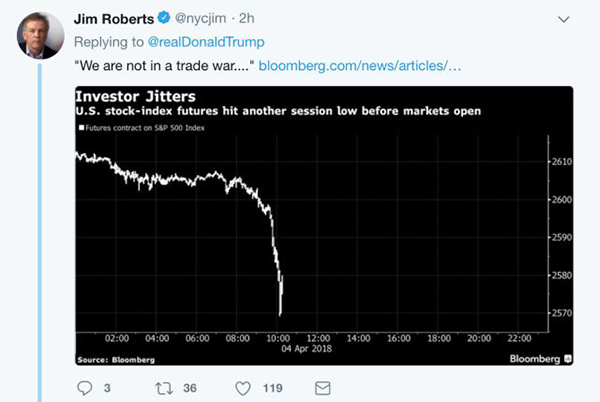 外媒说丨中国反击快准狠！特朗普“贸易战”后首次发推……
