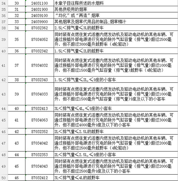 外媒说丨中国反击快准狠！特朗普“贸易战”后首次发推……