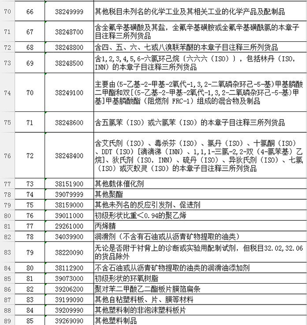 外媒说丨中国反击快准狠！特朗普“贸易战”后首次发推……
