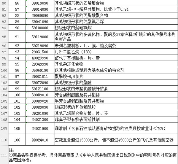 外媒说丨中国反击快准狠！特朗普“贸易战”后首次发推……