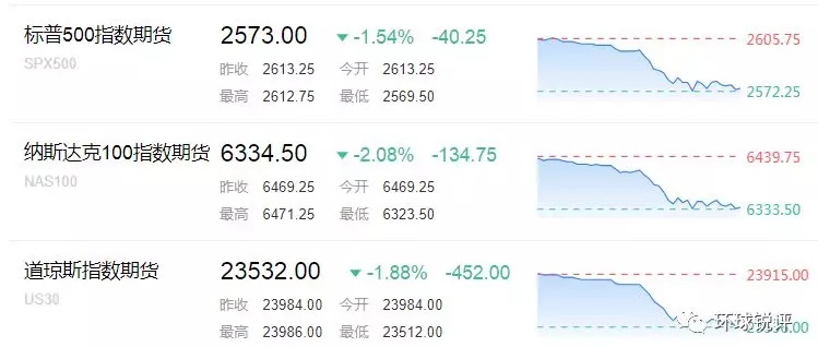 环球锐评：中方贸易反击超预期，美国阵脚有点乱了