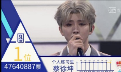 《偶像练习生》：偶像闪耀的虚幻泡沫，还是平凡人逆袭的神话