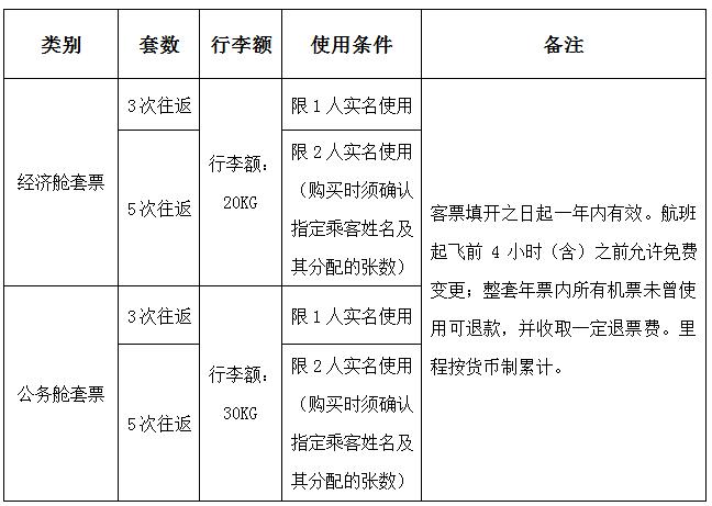 北京首都航空推出国内套票：一次购买，多次使用