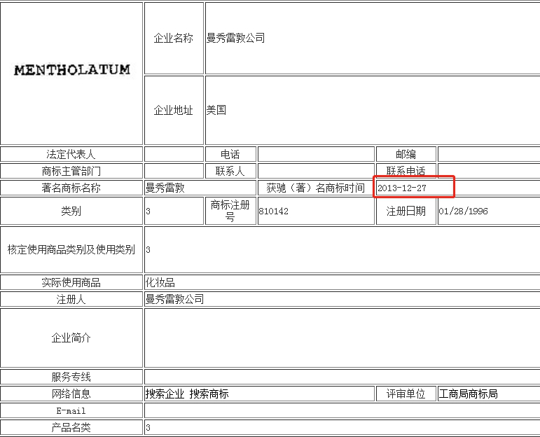 曼秀雷敦、好太太的驰名商标哪来的？行贿工商局长赴京做工作