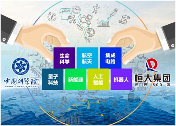 高科技布局快速推进，恒大同时成立三大科技部门