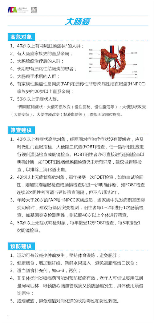 问答｜恶性肿瘤如何预防？图文手册来了