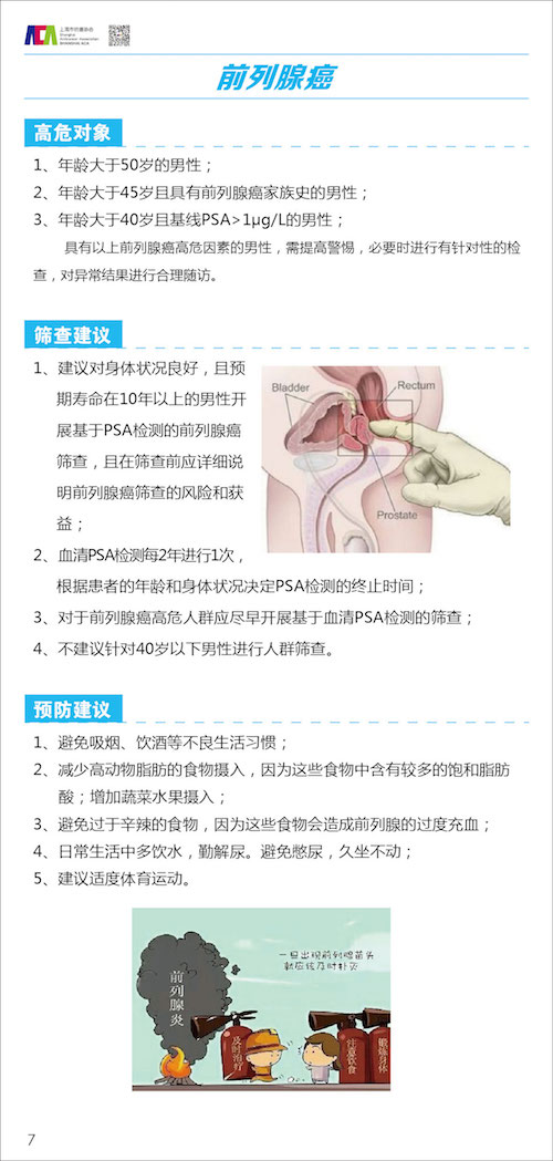 问答｜恶性肿瘤如何预防？图文手册来了