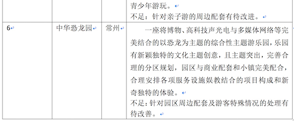 2017年度主题公园行业“星空奖”评选第一批入围名单出炉