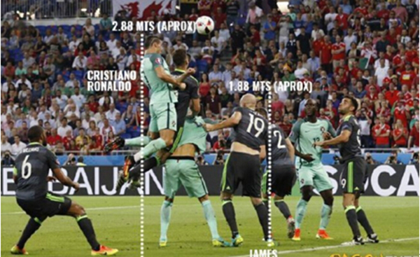 看着C罗恐怖的肌肉线条，33岁的他仿佛“冻龄”了