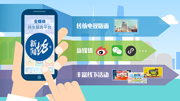 上海电视台“新闻坊+”全媒体民生服务平台启动