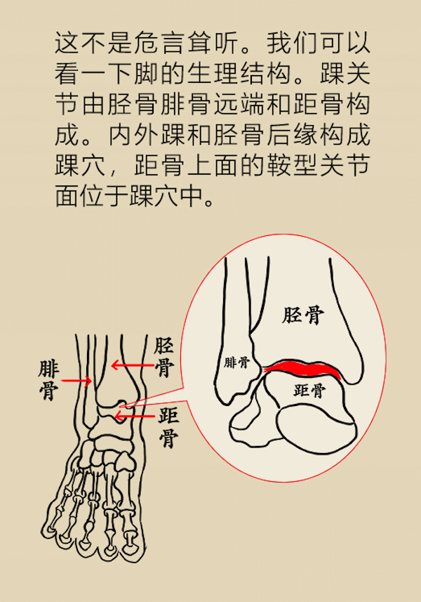 漫画｜孩子崴脚比大人更危险，快提醒粗心的父母们注意！