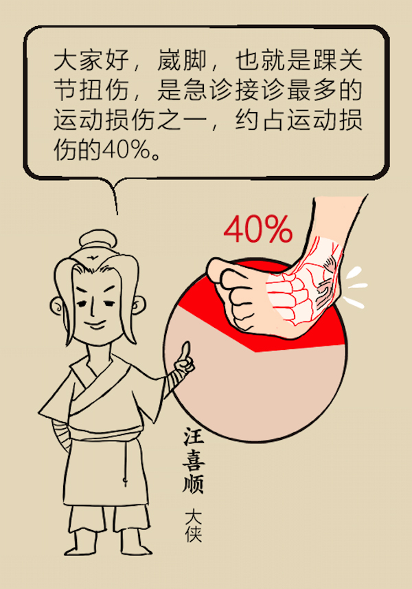 漫画｜孩子崴脚比大人更危险，快提醒粗心的父母们注意！