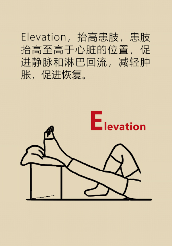 漫画｜孩子崴脚比大人更危险，快提醒粗心的父母们注意！