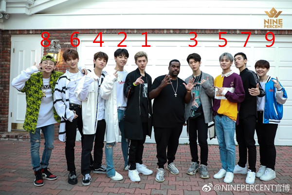 《偶像练习生》：二倍速的选秀圈生态