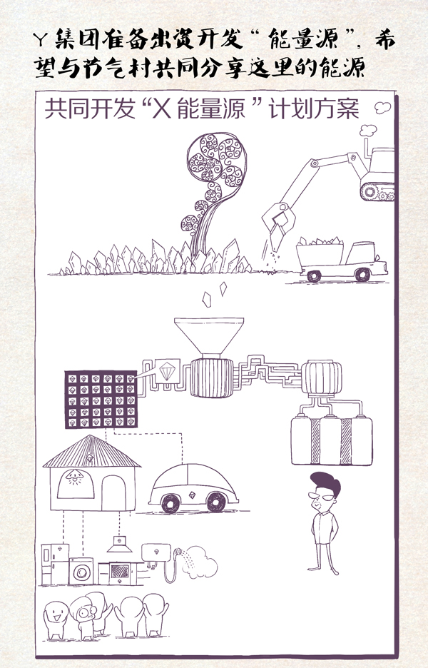 节气村的故事|令人心动的广告背后有玄机，立夏发现了秘密