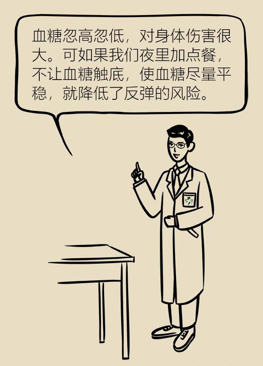漫画｜这两类人不吃夜宵会有健康风险