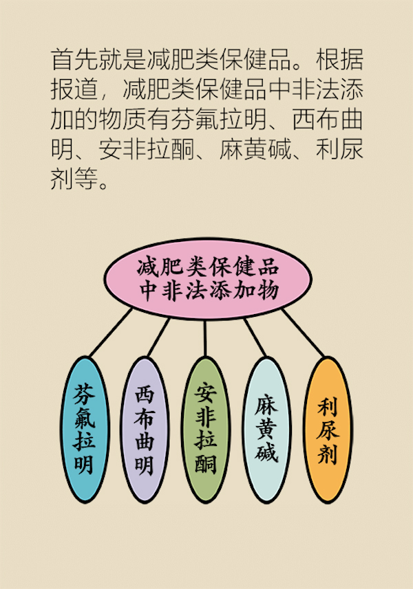 漫画｜这些保健品骗钱又害命，你还在为他们买单吗？